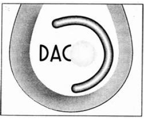 Система DAC фирмы Zanussi